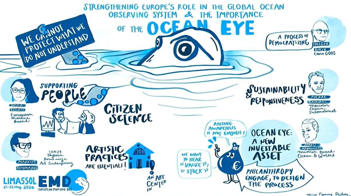 OceanEye brings Europe’s ocean observation into focus